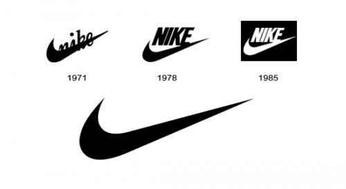 Histoire logo Nike