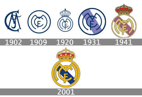 Histoire logo Real Madrid