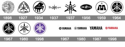 Histoire logo Yamaha