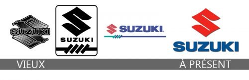 Histoire logo Suzuki