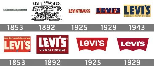 Histoire logo Levis