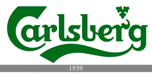 Histoire logo Carlsberg