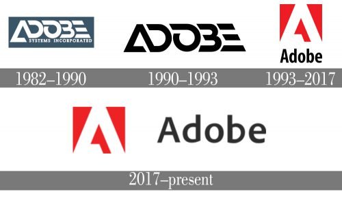 Histoire logo Adobe