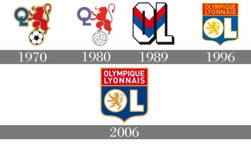 Histoire logo Lyon