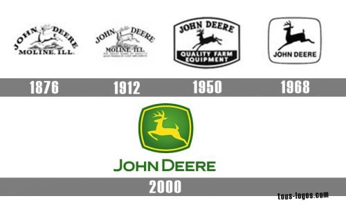 John Deere logo histoire