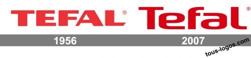 Tefal logo histoire