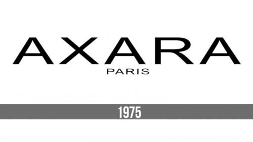 Axara Logo histoire
