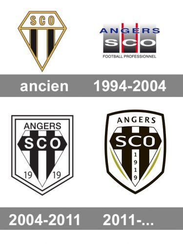 Angers Logo histoire