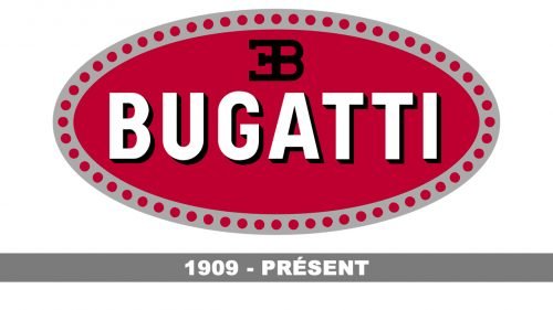 Bugatti logo histoire
