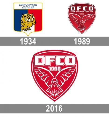 Dijon logo histoire