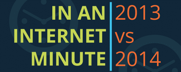 L'évolution d'Internet entre 2013 et 2014 en infographie
