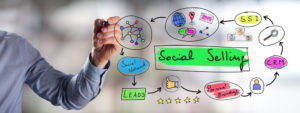 Social selling : découvrez les « best practices » en la matière